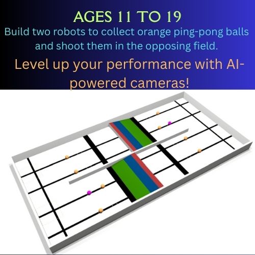 Explore WRO 2025 ROBO Sports image